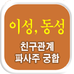 �̼�,����ģ������ �Ļ��ֱ���